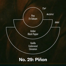 Load image into Gallery viewer, Piñon- Standard Soy Candle