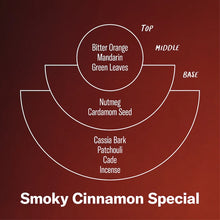 Load image into Gallery viewer, *LIMITED* Smoky Cinnamon Special  - Standard Soy Candle